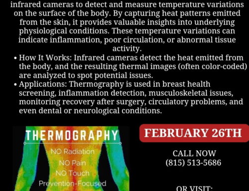 Understanding Thermography: A Window into Your Health ❤️