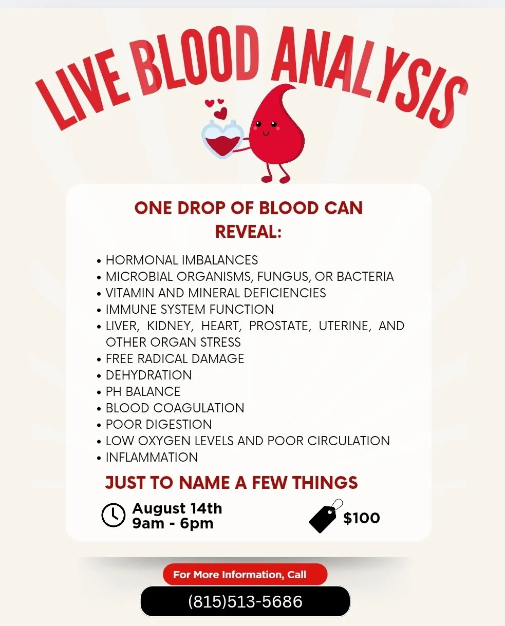 Live Blood Analysis August 2025